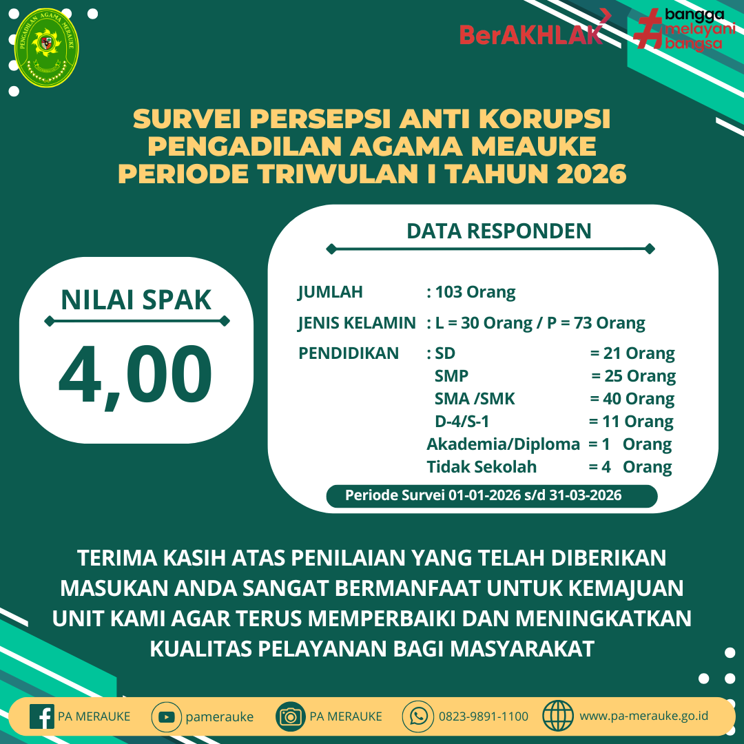 PUBLIKASI SPAK TW I 2026