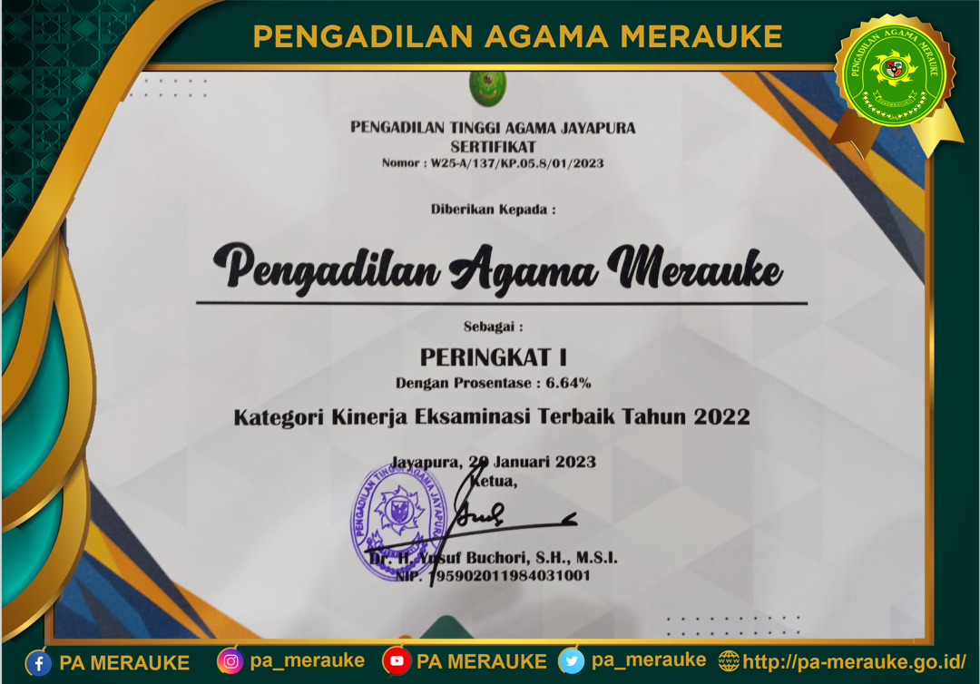 Peringkat 1 Eksaminasi 2022