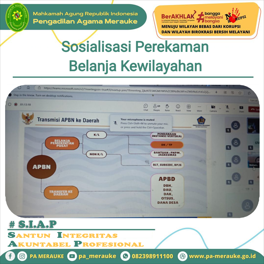 belanja kewilayahan 3