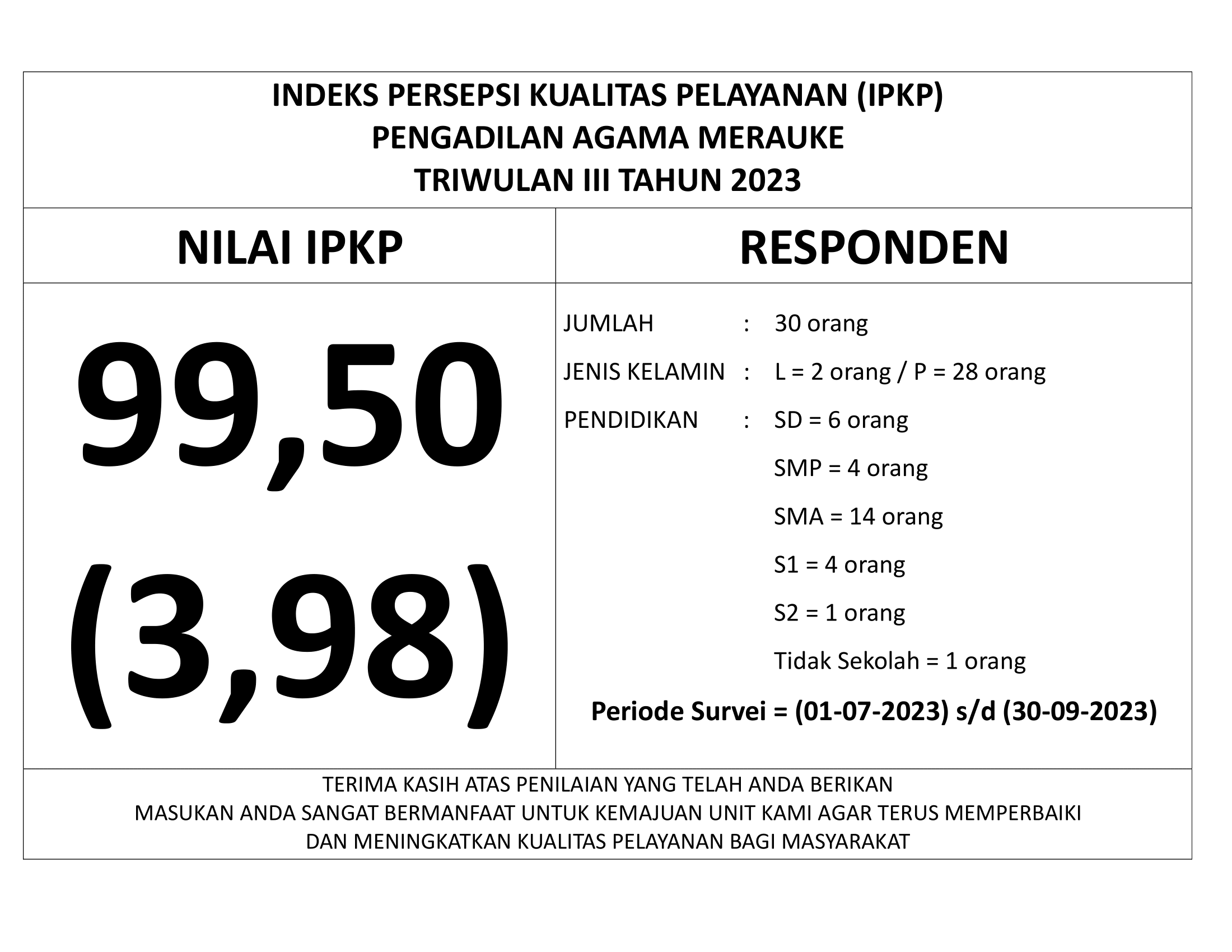 1.c._Publikasi_IPKP_TW_III_FIX-1.png