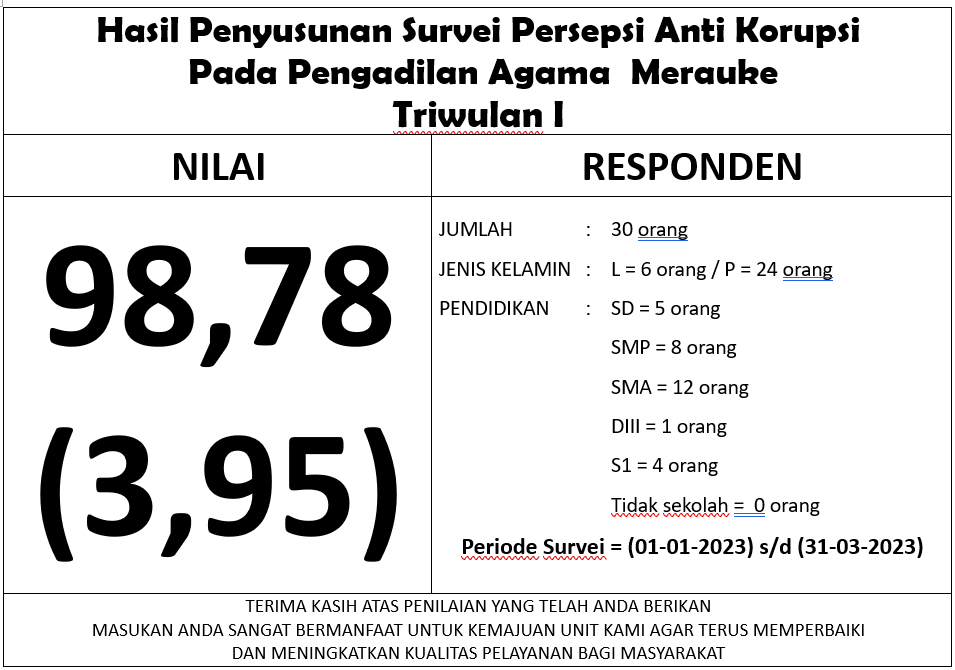 SPAK TW 1